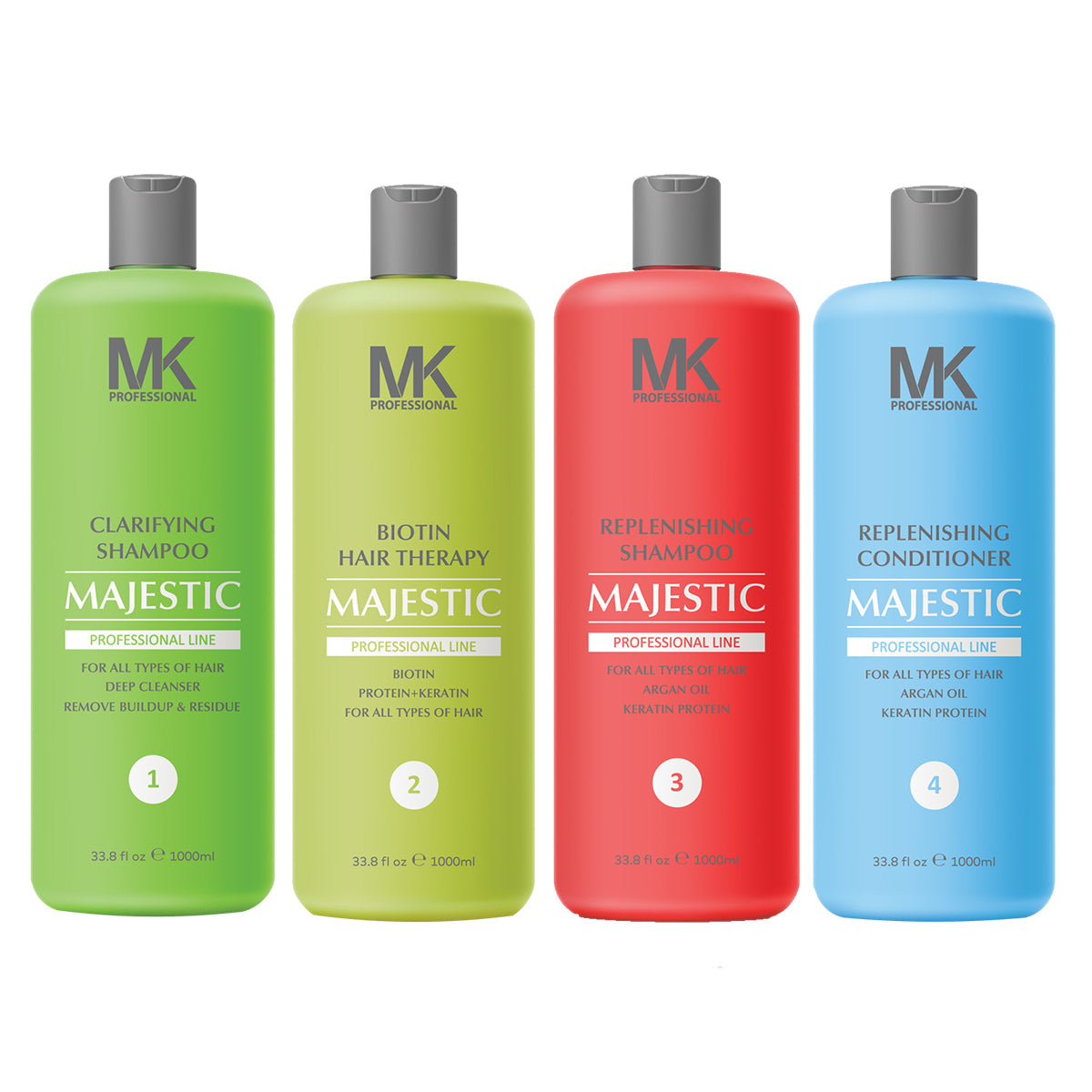 Majestic Biotin Therapy Hair Treatment KIT
